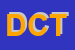 Logo di DIFFUSIONE CALZATURE TRE -C-