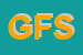 Logo di GRANDI FIRME SRL