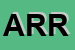 Logo di ARRIDEA