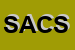 Logo di SCHINAIA ANTONIO e C SNC