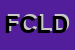 Logo di F C L DIGITAL SHOP DI LIUZZI ANGELO SAS