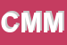 Logo di CMC DI MANIGRASSO MARIA