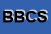 Logo di BOCA  DI BONFRATE e CASTORO SDF