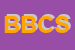 Logo di BOCA DI BONFRATE e CASTORO SDF