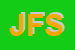 Logo di JOYCE FOOD SRL