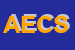 Logo di ALBANO EMANUELE e C SNC