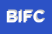 Logo di BAIA DI IACCA FRANCESCO e C SNC