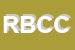 Logo di ROXY BAR DI CONVERTINO COSIMO
