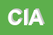 Logo di CIAT