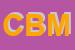 Logo di CBMCSRL