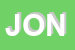 Logo di JONIOVIAGGI