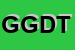 Logo di GDT GLOBAL DEVELOPMENTS TARANTO SRL