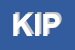Logo di KIPOINT