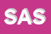 Logo di SERVIZI ALL-IMPRESA SAS