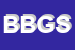 Logo di B E B GROUP SRL