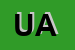 Logo di UVA ADELAIDE