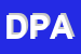 Logo di DATA PROCESSING ARL