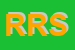 Logo di RESECO REVISIONI SRL
