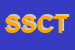 Logo di SOCIETA-SERVIZI CISL TARANTO SRL