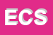 Logo di ECC CONSULTING SRL