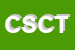 Logo di CTR SRL - CONSULTING TESTING RESEARCH