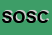 Logo di SERVIZI ORTOFRUTTICOLI SOC COOP ARL
