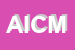 Logo di ACM INVESTIGAZIONI DI CLEMENTE MADDALENA