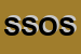 Logo di SOS SERVIZI ORGANIZZATI SRL