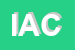 Logo di IACP