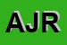 Logo di AJRM