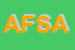 Logo di ASSOCIAZIONE FORMAZIONE SALENTO AFS