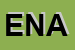 Logo di ENAIP
