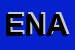 Logo di ENAIP