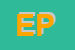 Logo di ENAP PUGLIA