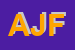 Logo di AJFA