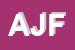 Logo di AJFA