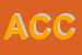 Logo di ASSOCIAZIONE CULTURALE CAPITAL
