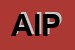 Logo di AIPROL