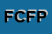 Logo di FISASCAT - CISL FEDERCOMMERCIO PROVINCIALE