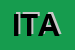 Logo di ITAL-UIL