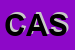 Logo di CASAIL