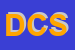 Logo di DRIBBLING CENTRO SPORTIVO