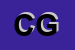 Logo di CENTRO GIM