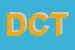 Logo di DEGIFITNESS CLUB TIDY