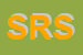 Logo di SOCIETA' ROMA SRL