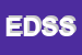Logo di EDITRICE DEL SUD SPA