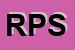 Logo di RESIN PIPING SRL