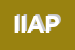 Logo di IAP INDUSTRIAL e AERONAUTICAL PAINTING SRL