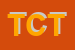Logo di TCT SRL