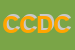 Logo di CPN DI COLUCCI D e C SNC